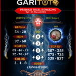 Prediksi GARITOTO Syair HK 15 MARET 2025 dari Krueng Kluet yang Terpercaya.