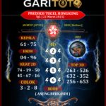 Prediksi GARITOTO Syair HK 22 MARET 2025 dari Gunong Cut yang Terpercaya.