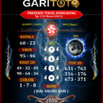 Prediksi GARITOTO Syair HK 30 MARET 2025 dari Kota Palak yang Terpercaya.