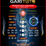 Prediksi GARITOTO Syair HK 17 MARET 2025 dari Pulo Ie I yang Terpercaya.