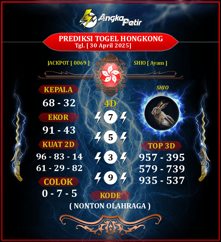 Prediksi GARITOTO Syair HK 30 APRIL 2025 Air Putihyang Terpercaya.