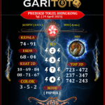 Prediksi GARITOTO Syair HK 29 APRIL 2025 Tuah Madani yang Terpercaya.
