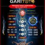 Prediksi GARITOTO Syair HK 01 APRIL 2025 dari Kota Palak yang Terpercaya.