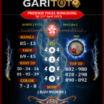 Prediksi GARITOTO Syair HK 07 APRIL 2025 dari Lhok Raya yang Terpercaya.
