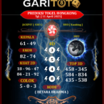 Prediksi GARITOTO Syair HK 11 APRIL 2025 dari Ujong Tanoh yang Terpercaya.