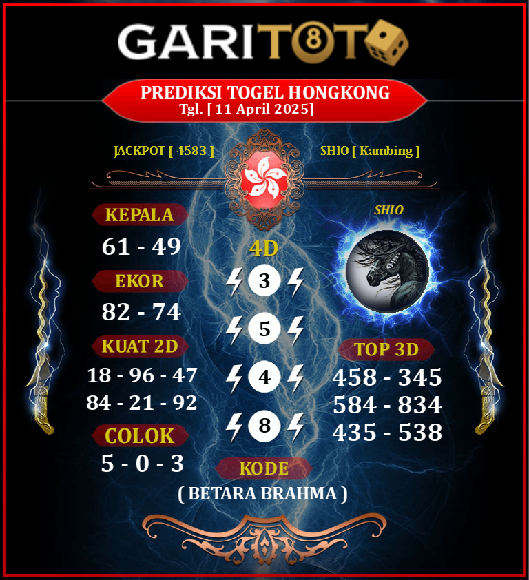 Prediksi GARITOTO Syair HK 11 APRIL 2025 dari Ujong Tanoh yang Terpercaya.