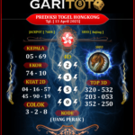Prediksi GARITOTO Syair HK 13 APRIL 2025 dari Singleng yang Terpercaya.