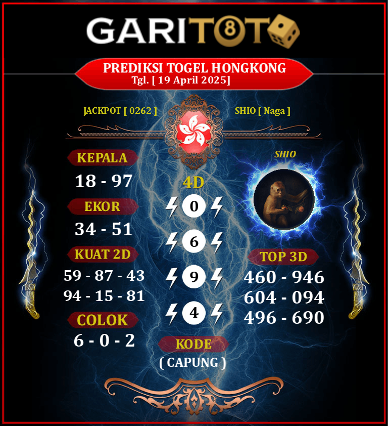 Prediksi GARITOTO Syair HK 19 APRIL 2025 dari Tuah Negeri yang Terpercaya.