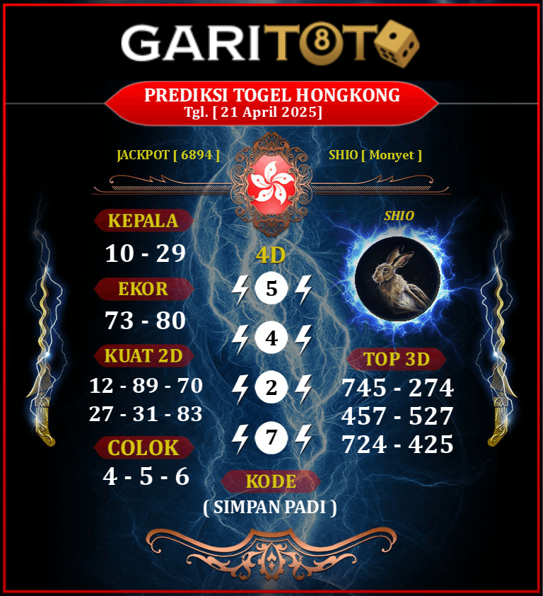 Prediksi GARITOTO Syair HK 21 APRIL 2025 dari Rejosari yang Terpercaya.