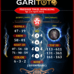 Prediksi GARITOTO Syair HK 26 APRIL 2025 dari Sukajadi yang Terpercaya.