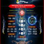 Prediksi GARITOTO Syair HK 06 MEI 2025 Harjosari yang Terpercaya.
