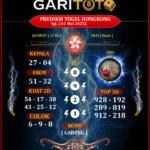 Prediksi GARITOTO Syair HK 01 APRIL 2025 Sidomulyo Barat yang Terpercaya.