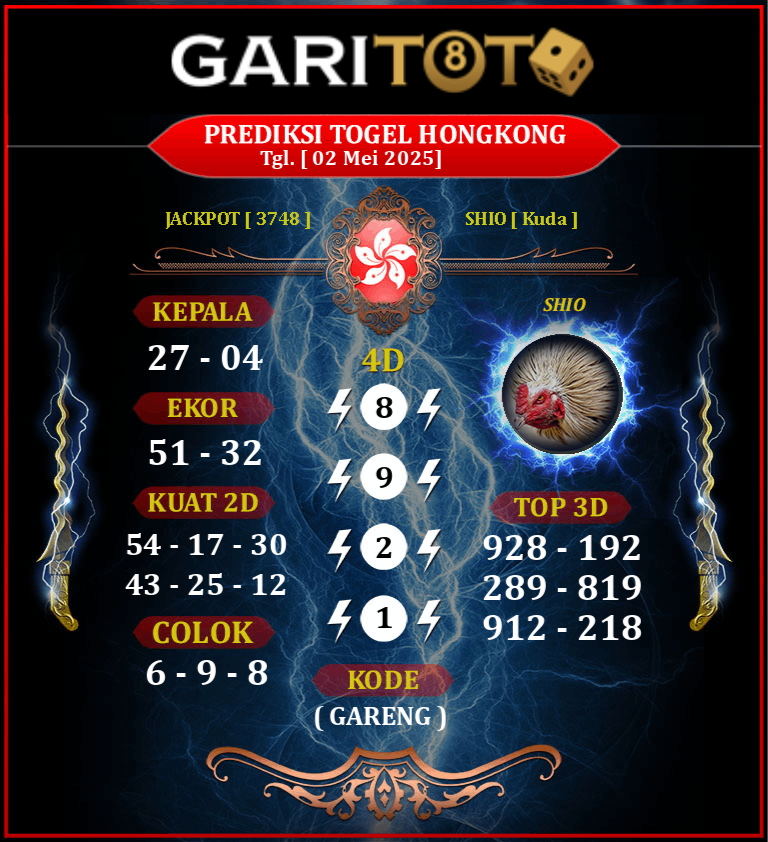 Prediksi GARITOTO Syair HK 01 APRIL 2025 Sidomulyo Barat yang Terpercaya.