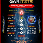 Prediksi GARITOTO Syair HK 03 APRIL 2025 Sukajadi yang Terpercaya.