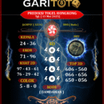 Prediksi GARITOTO Syair HK 13 MEI 2025 Cinta Raja yang Terpercaya.