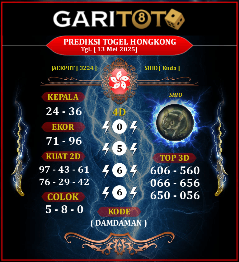 Prediksi GARITOTO Syair HK 13 MEI 2025 Cinta Raja yang Terpercaya.