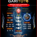 Prediksi GARITOTO Syair HK 16 MEI 2025 Lembah Sari yang Terpercaya.