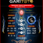 Prediksi GARITOTO Syair HK 23 MEI 2025 Kahean yang Terpercaya.