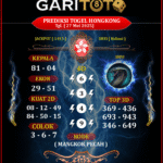 Prediksi GARITOTO Syair HK 27 MEI 2025 Asuhan yang Terpercaya.