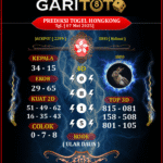 Prediksi GARITOTO Syair HK 07 MEI 2025 Sago yang Terpercaya.