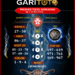Prediksi GARITOTO Syair HK 10 MEI 2025 Kampung Dalam yang Terpercaya.